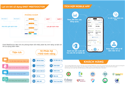 Enet Meet Doctor - Giải pháp phòng khám 4.0 ứng dụng trong du lịch y tế